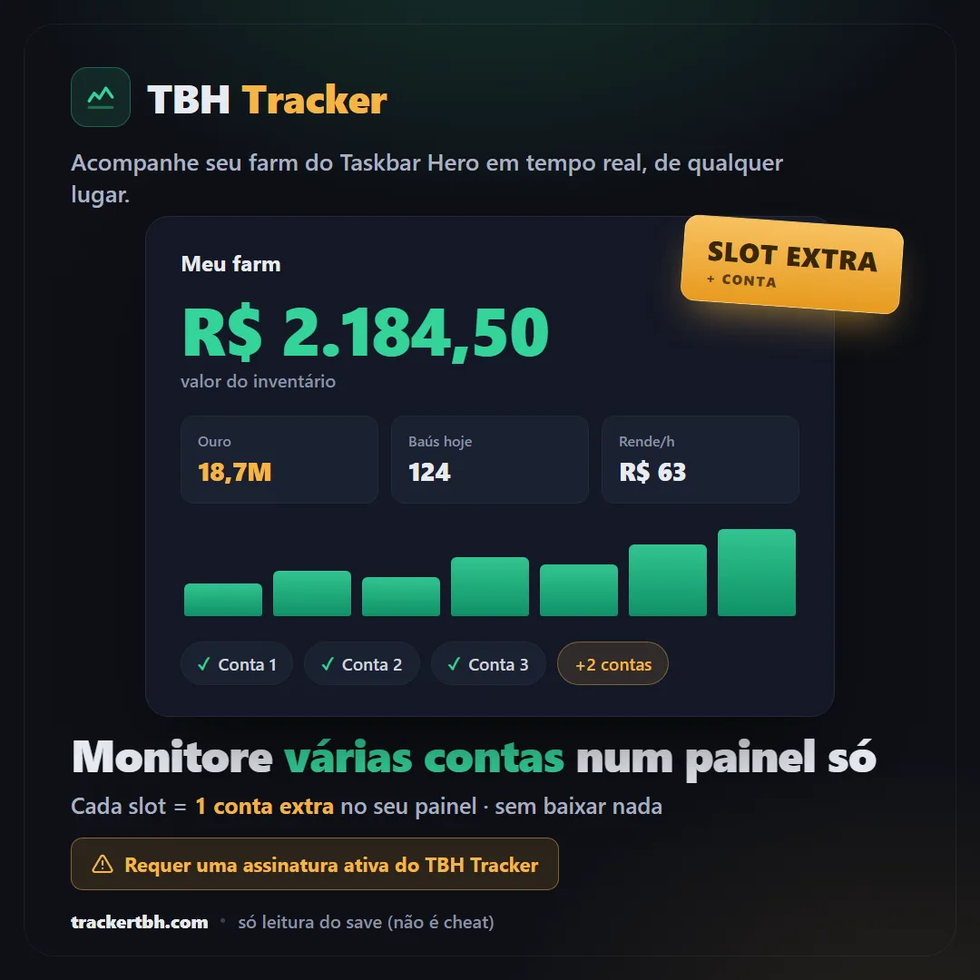 TBH Tracker — Conta Extra no Painel (Slot) · Farm do Taskbar Hero em tempo real